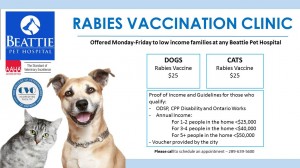 Rabies Vaccine Program - Stoney Creek
